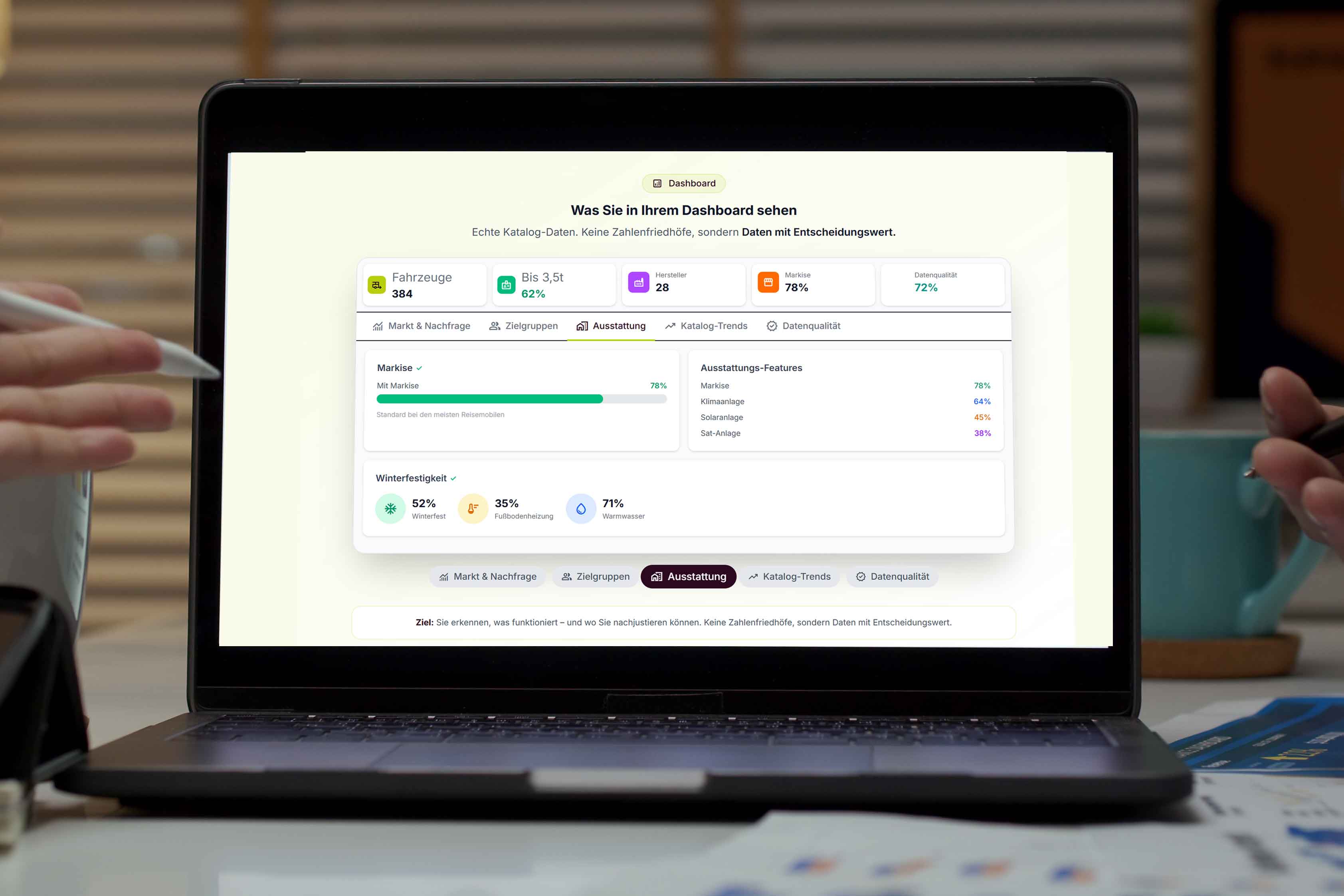 CaravanDrive Händler-Dashboard