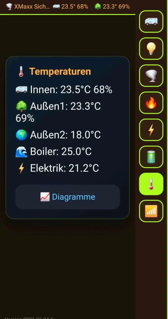 Renault Master - Bild 13