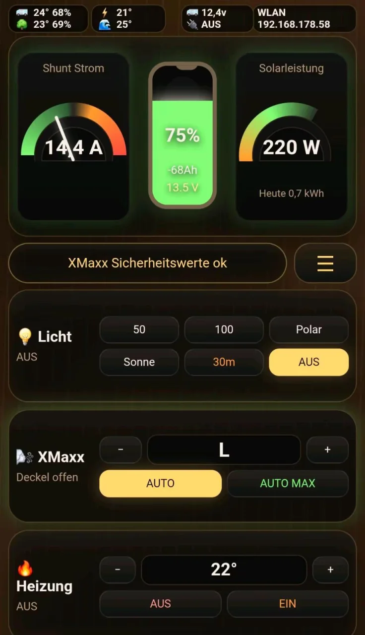 Renault Master - Bild 2